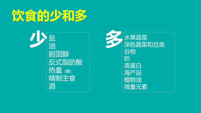 《我们到底应该怎么吃》健康饮食读书笔记PPT_第1页PPT效果图