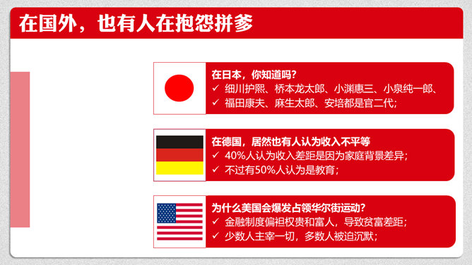 《21世纪资本论》PPT读书笔记_第7页PPT效果图