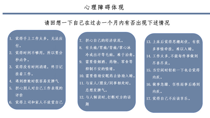 常见心理疾病识别PPT模板_第3页PPT效果图