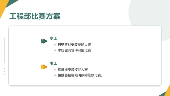 员工技能比赛方案PPT模板_第11页PPT效果图