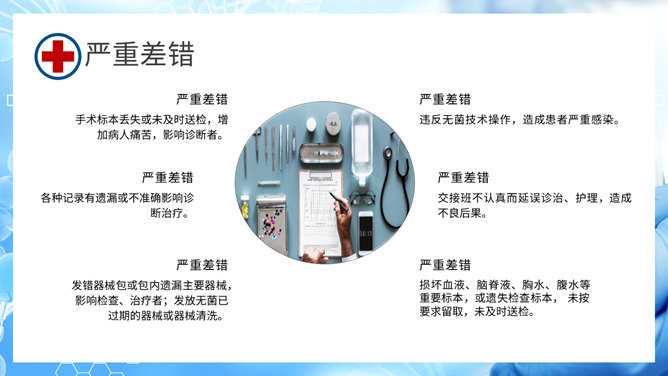 护理不良事件与隐患缺陷PPT模板_第13页PPT效果图