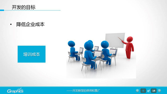 软件工程项目汇报PPT模板_第4页PPT效果图