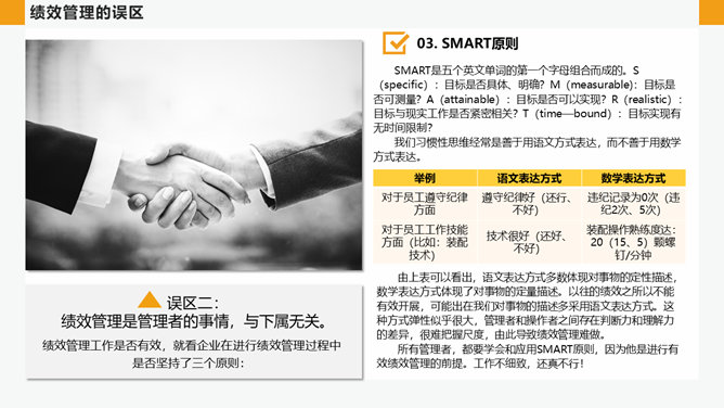 公司绩效管理培训PPT模板_第9页PPT效果图