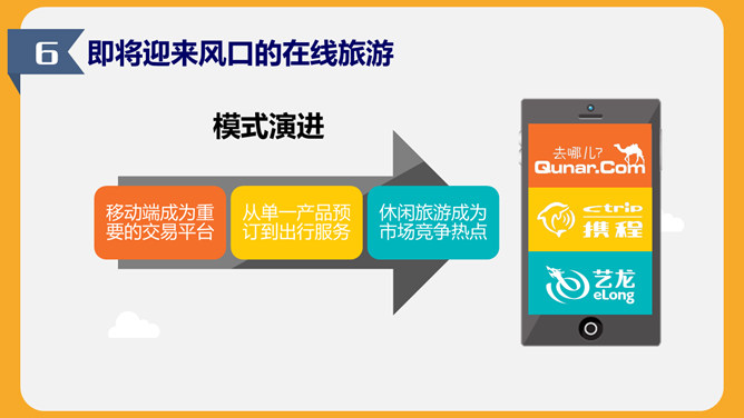 《跨界》读书笔记PPT_第12页PPT效果图