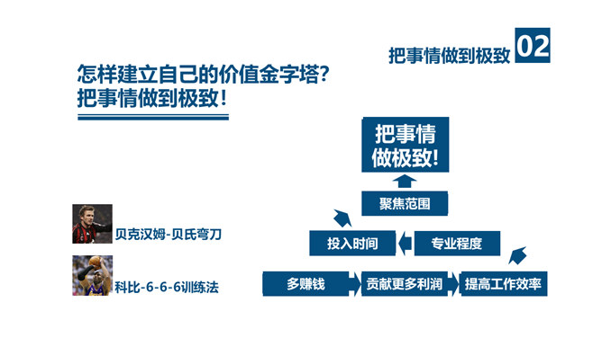 《拼的是现在比的是将来》PPT读书笔记_第12页PPT效果图