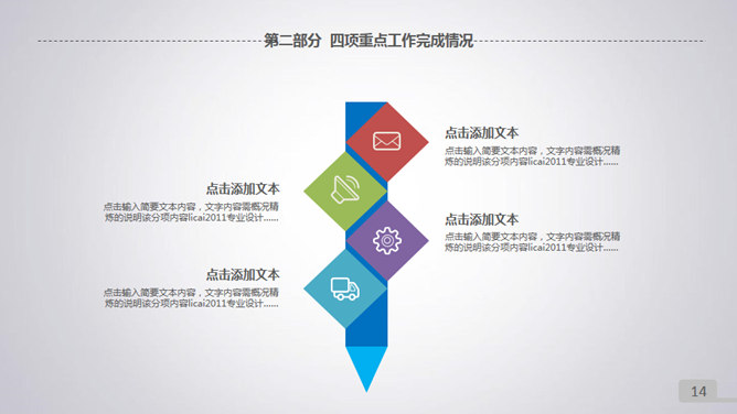手指滑动报告述职PPT模板_第12页PPT效果图