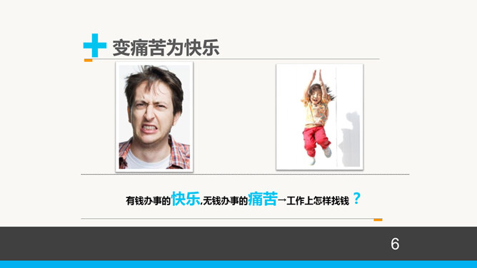 情商管理培训PPT课件下载_第5页PPT效果图