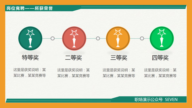 创意岗位竞聘述职PPT模板_第5页PPT效果图