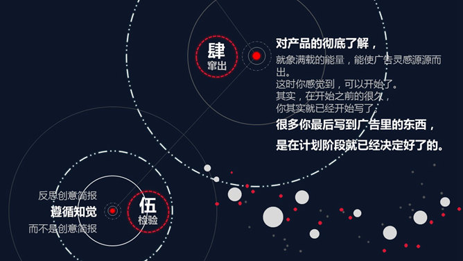 精品广告文案写作培训PPT课件_第11页PPT效果图