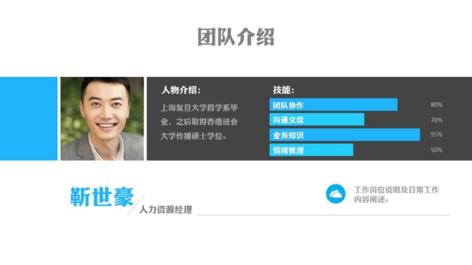 团队成员人员介绍PPT模板_第3页PPT效果图