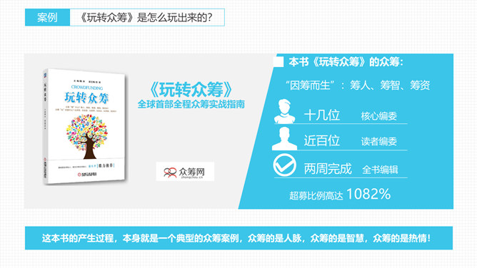 《玩转众筹》读书笔记PPT_第11页PPT效果图