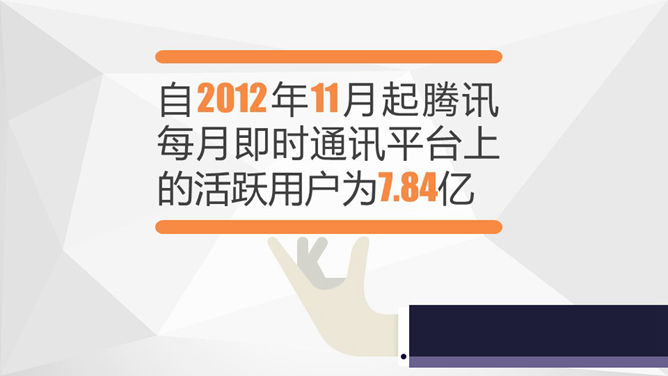 中国互联网的20个特点PPT_第10页PPT效果图