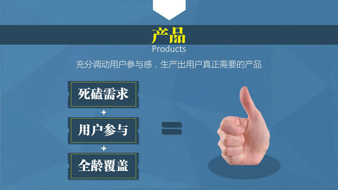 《腾讯方法》读书笔记PPT_第8页PPT效果图