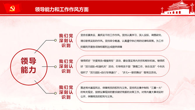 述职述廉述责报告PPT模板_第9页PPT效果图