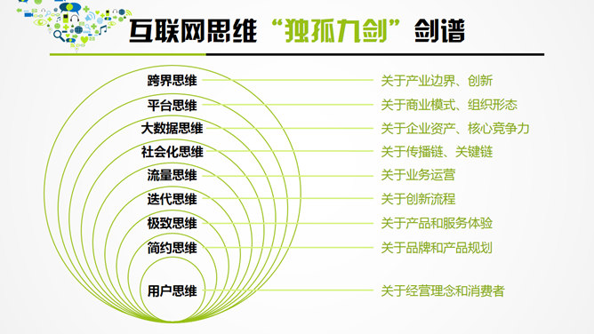 互联网思维独孤九剑PPT读书笔记_第2页PPT效果图