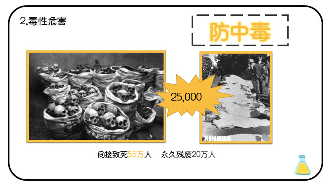 危化品安全管理培训课件PPT模板_第10页PPT效果图