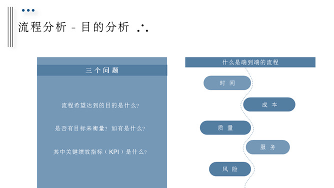 流程管理培训课件PPT模板_第11页PPT效果图