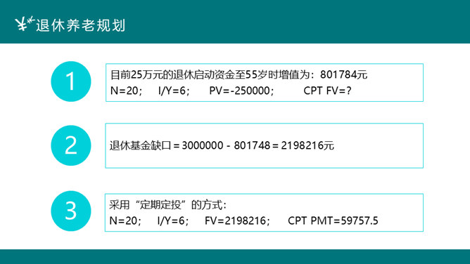 投资理财案例分析PPT模板_第9页PPT效果图