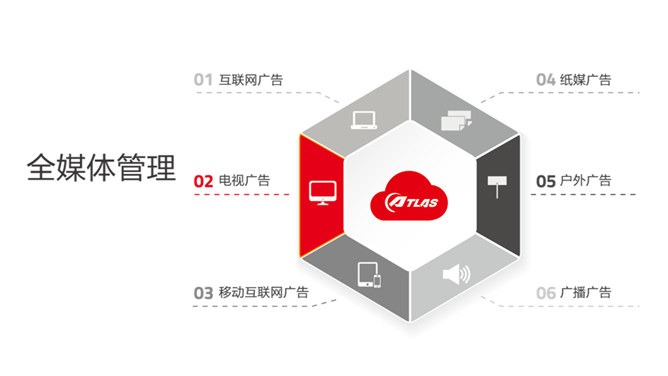 互联网大数据营销PPT模板_第8页PPT效果图