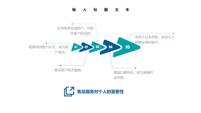 客服沟通技巧培训PPT模板_第6页PPT效果图