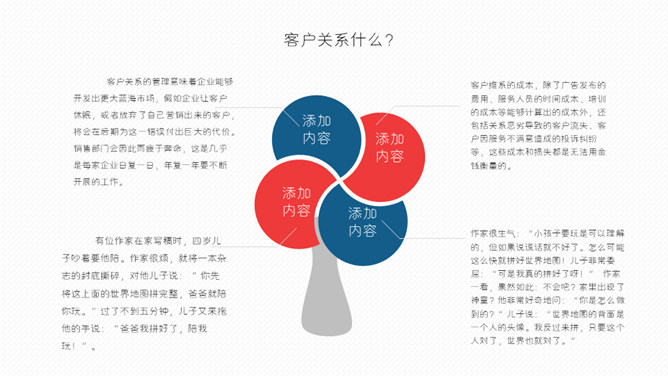 客户关系管理培训PPT模板_第6页PPT效果图