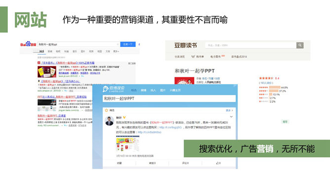 40天玩转移动营销PPT_第7页PPT效果图