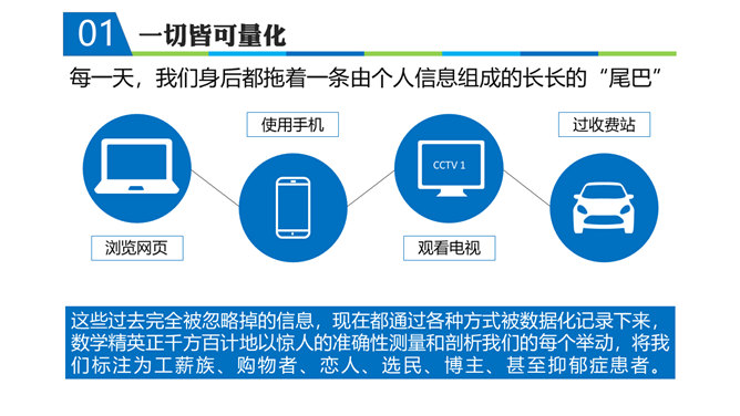 《智慧政府》读书笔记PPT_第6页PPT效果图