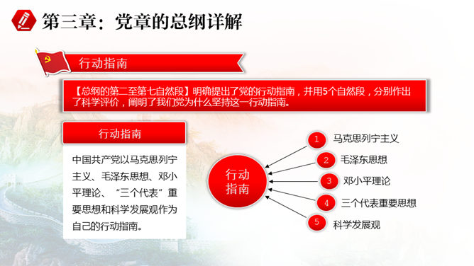 党章学习培训课件PPT模板_第12页PPT效果图