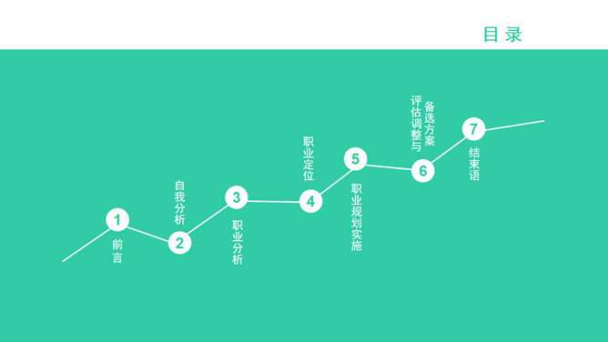 职业生涯规划大赛PPT模板_第1页PPT效果图