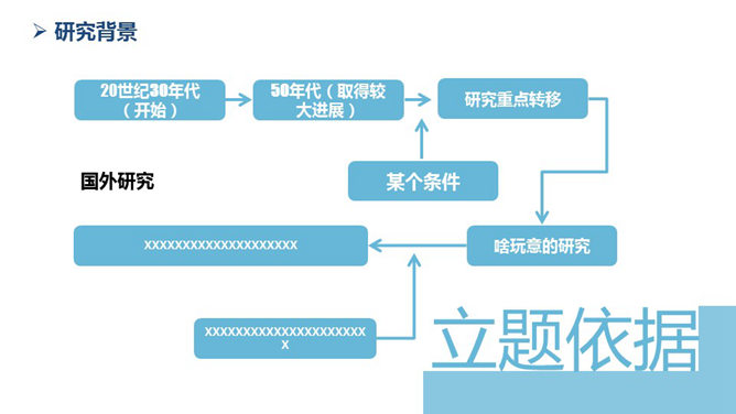 微生物学开题报告PPT模板_第3页PPT效果图