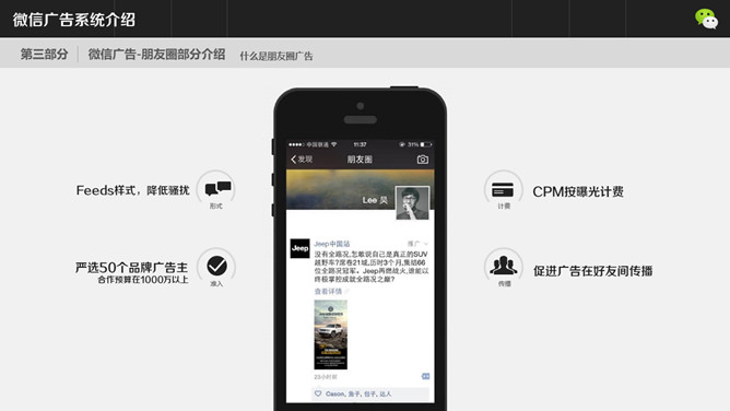 微信广告系统介绍PPT模板_第14页PPT效果图