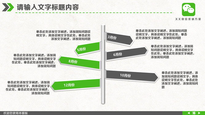 微信营销解决方案PPT模板_第13页PPT效果图
