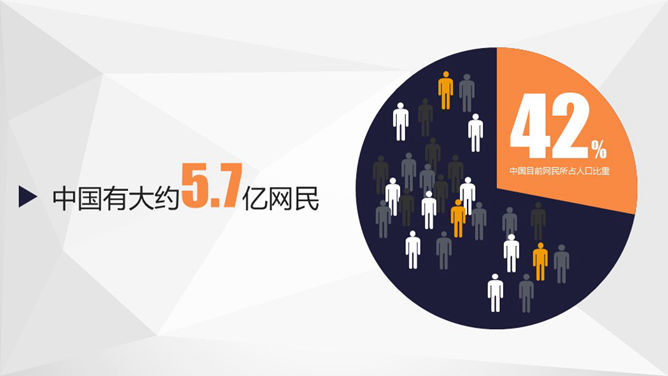 中国互联网的20个特点PPT_第1页PPT效果图