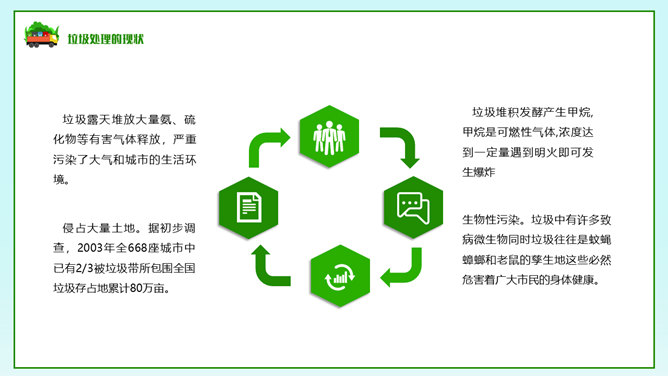 垃圾分类教育班会PPT模板_第5页PPT效果图