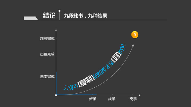 九段秘书工作法培训PPT课件_第11页PPT效果图