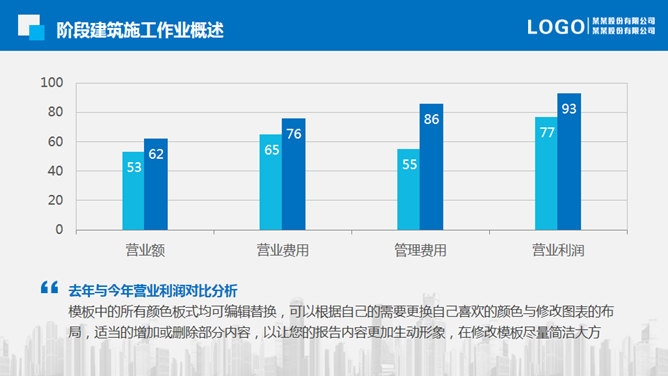 地产建筑施工项目报告PPT模板_第5页PPT效果图