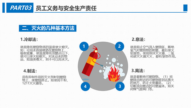 生产车间安全管理培训PPT模板_第9页PPT效果图