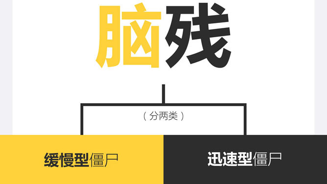 《僵尸玩过界》读书笔记PPT作品_第14页PPT效果图