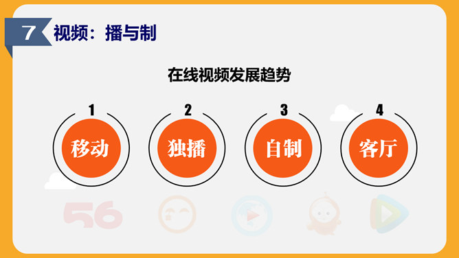 《跨界》读书笔记PPT_第13页PPT效果图