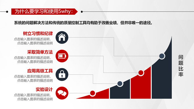 5Why问题分析法培训PPT模板_第10页PPT效果图