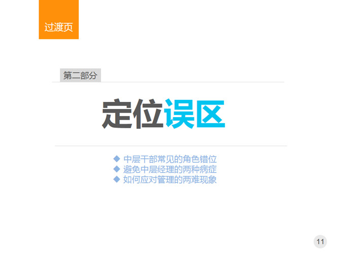 管理者的角色定位及认知PPT_第10页PPT效果图