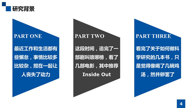 大气严谨学术汇报PPT模板_第3页PPT效果图