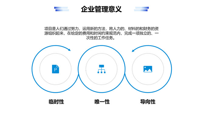 企业管理基础知识培训PPT模板_第15页PPT效果图
