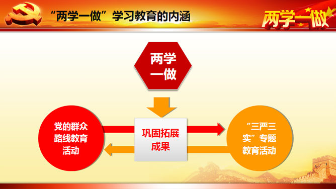 两学一做汇报报告PPT模板_第6页PPT效果图