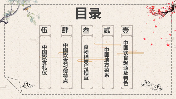 中国美食文化介绍PPT模板_第2页PPT效果图