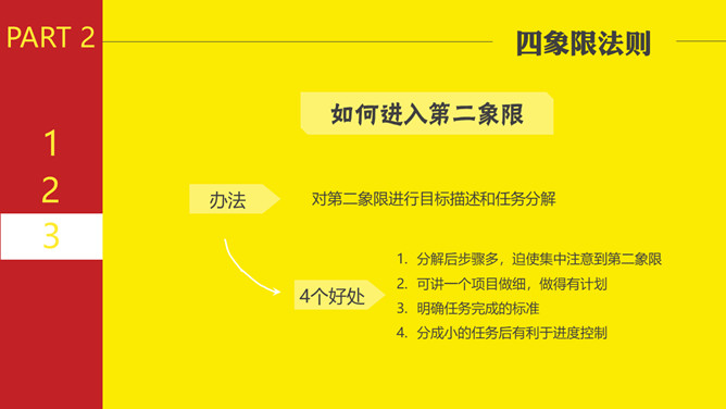 《小强升职记》读书笔记PPT_第9页PPT效果图