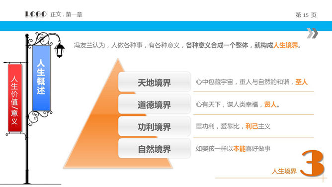 人生规划培训PPT课件下载_第14页PPT效果图