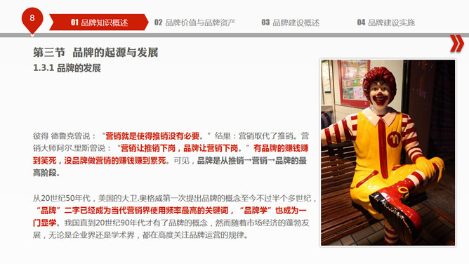 品牌建设培训PPT课件_第7页PPT效果图
