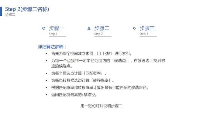 极简实用毕业论文答辩PPT模板_第14页PPT效果图