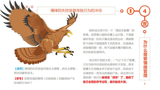 精品情绪管理培训PPT课件_第3页PPT效果图